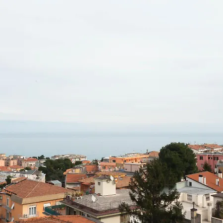 Conerhome Hostel Ancona